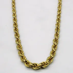 Handcrafted Feel Glamorous Edge 14k Yellow Gold Graduated Rope Chain | 15" |