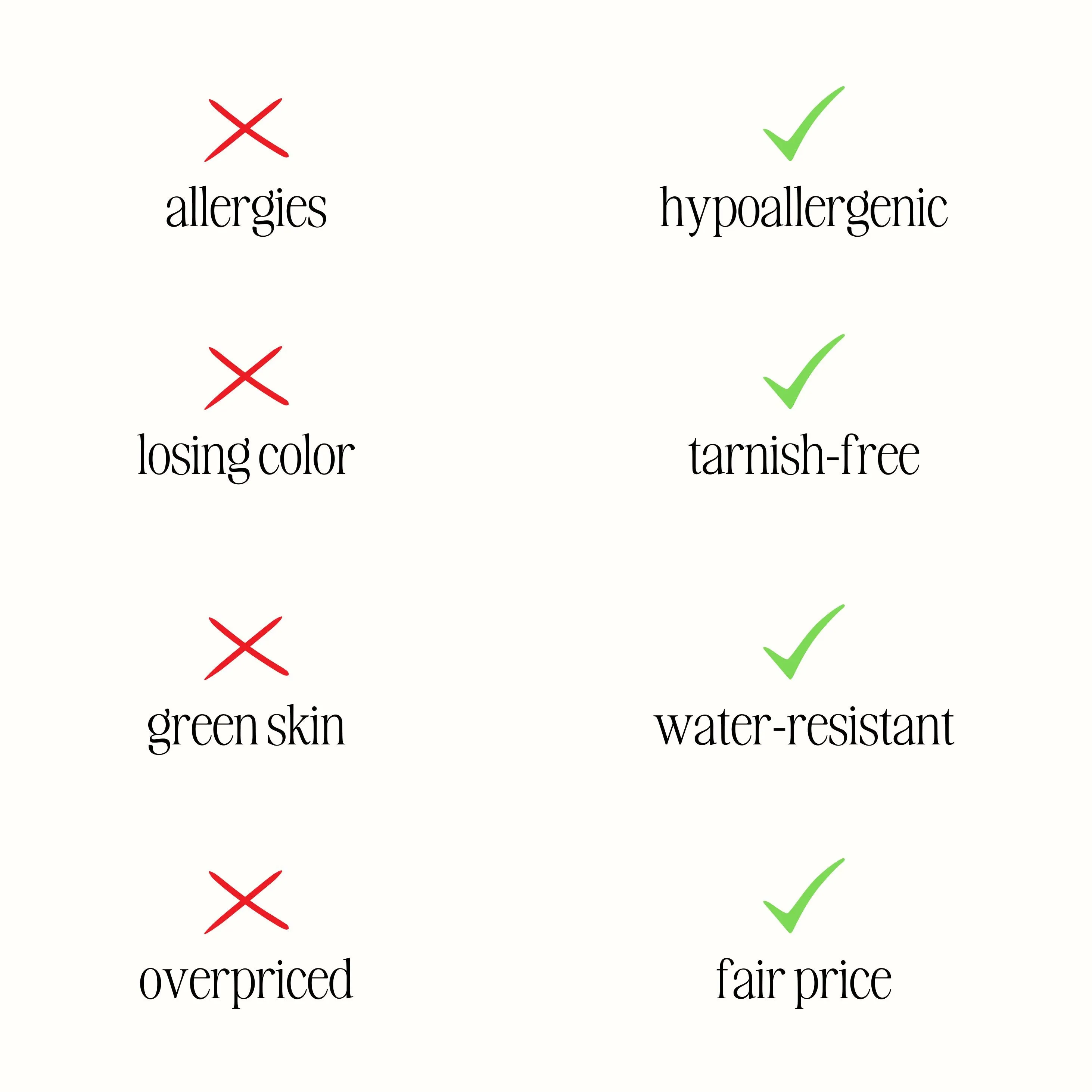 Modern Emblem "Gaia" Statement Ring